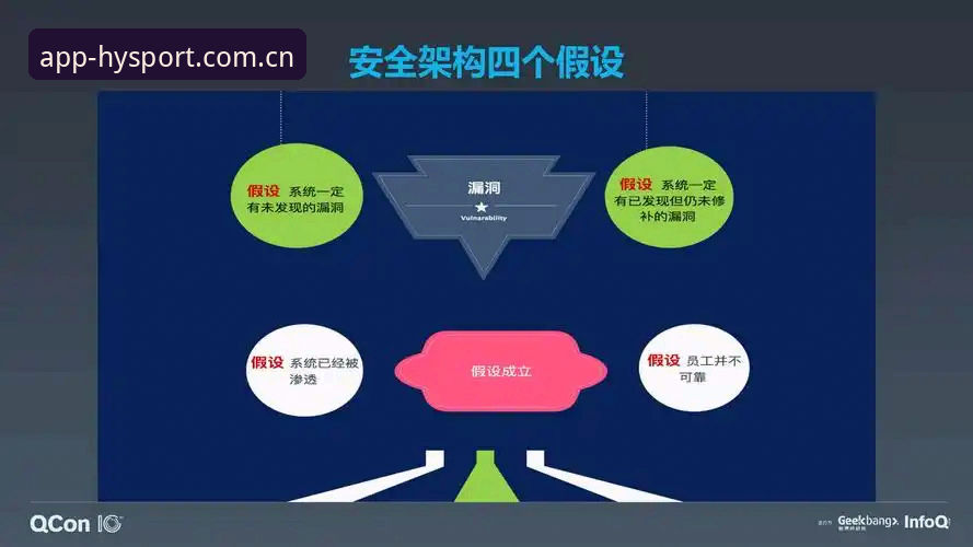 幻影体育有风险吗 资深用户实战经验:幻影体育平台安全性深度评测,风险到底有多大?