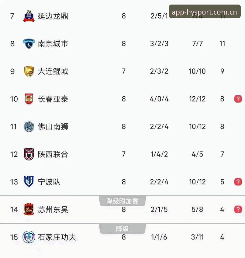 足协“终身禁足”名单公布，这17人为何再也碰不了足球？
